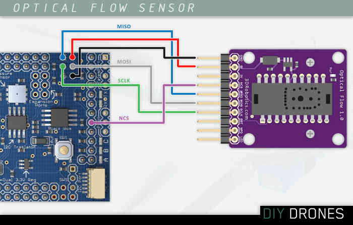 ../_images/Optical_Flow_Sensor_v_1_0.jpg