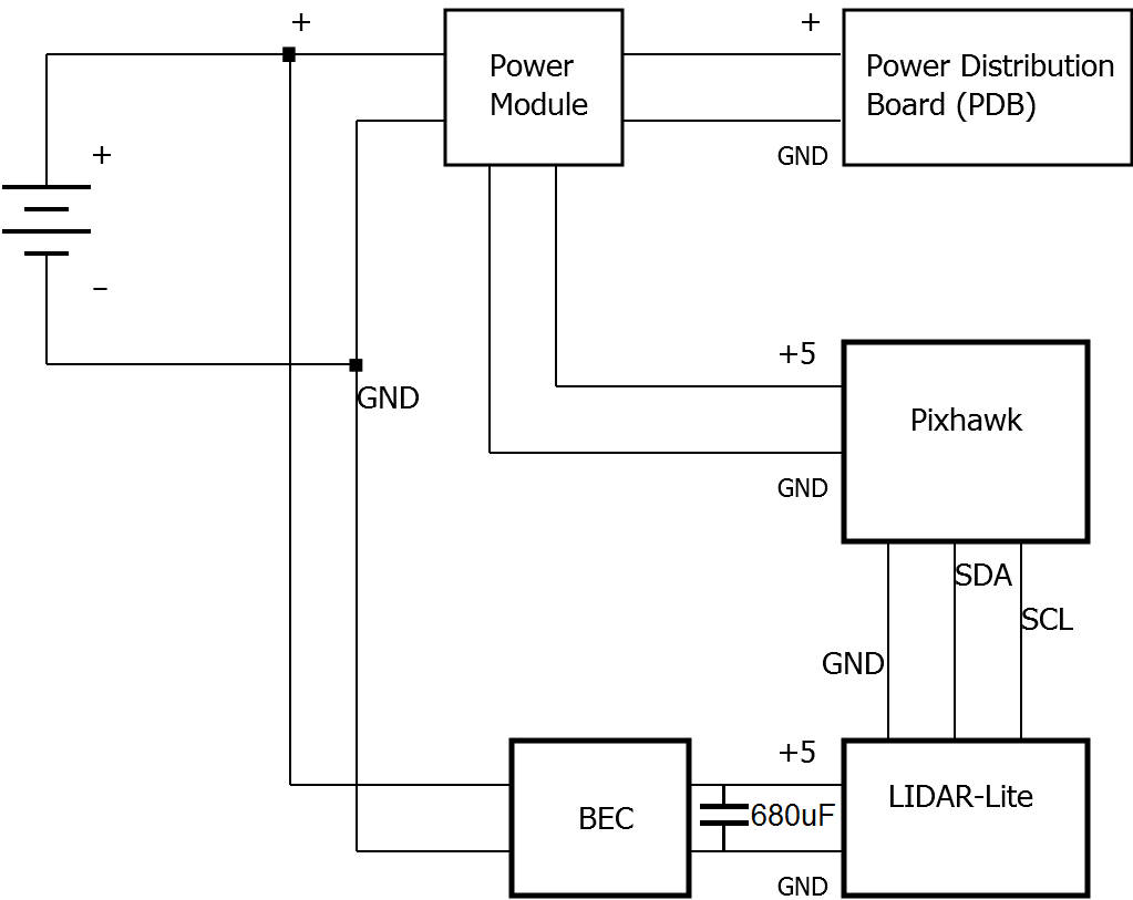 ../_images/rangefinder_lidarlite_circuit_diagram_for_next_generation.jpg