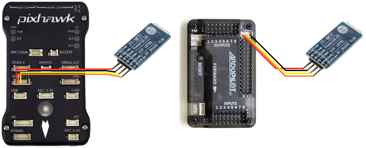 ../_images/telemetry_bluetooth_datalink_pixhawk_and_apm2.jpg